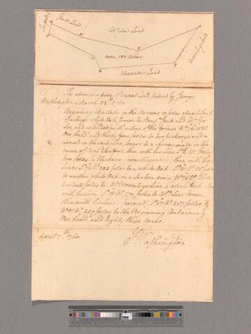 Survey by George Washington of 183 acres of land in Frederick County claimed by Washington