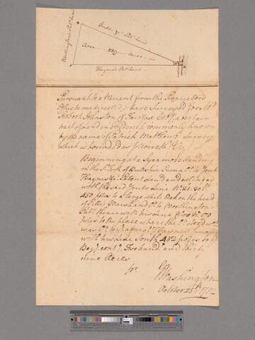 Survey by George Washington for Robert Johnston