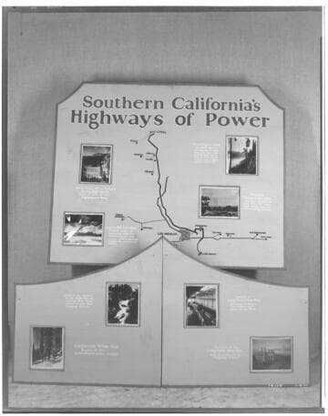D2.1 - Displays, misc