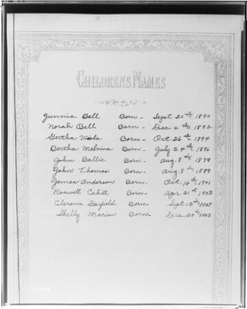 C1.1 - Charts miscellaneous