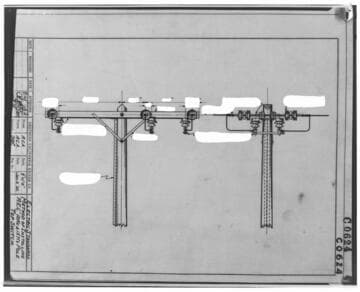 C1.1 - Charts miscellaneous