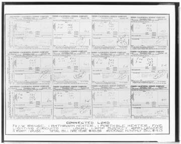 C1.1 - Charts miscellaneous