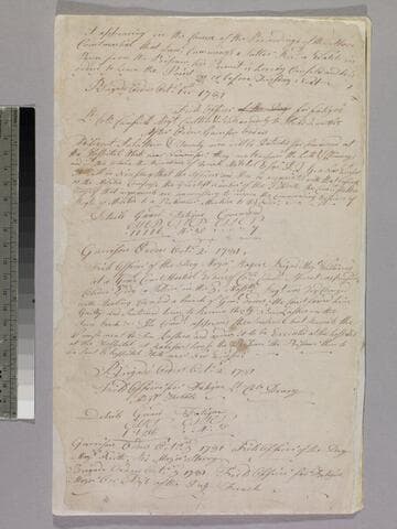 Orderly book of Colonel Drury's regiment of Massachusetts militia, 1781, Oct. 1 - Nov. 27, West Point (N. Y.)