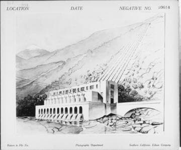 C1.1 - Charts miscellaneous