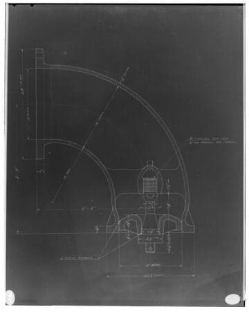 C1.1 - Charts miscellaneous