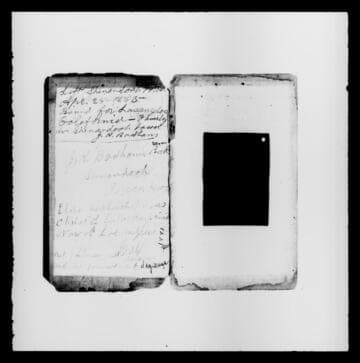 Diary of J.R. Bodham and volume of the Reorganized Church of Jesus Christ of Latter Day Saints [microform] : 1879-1921