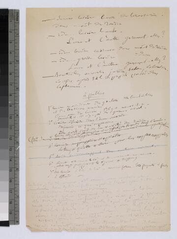 Page of notes regarding beer