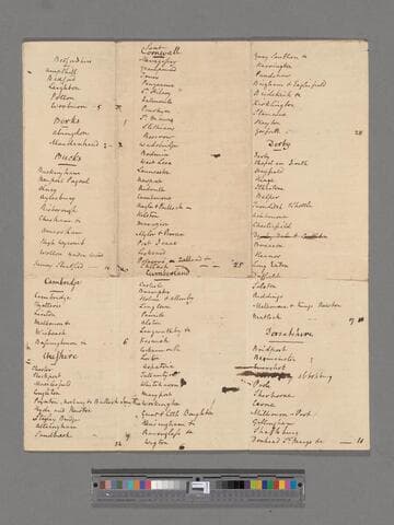 List of petitions sent to Parliament