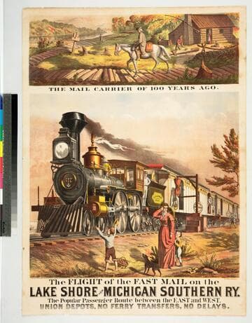 The mail carrier of 100 years ago. ; The flight of the fast mail on the Lake Shore and Michigan Southern Ry. The popular passenger route between the east and west