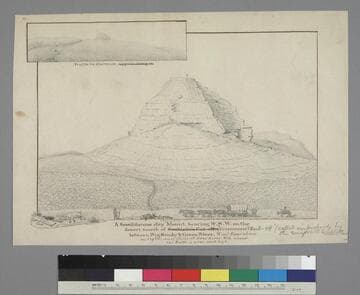A fossiliferous clay Mount...between Big Sandy & Green River