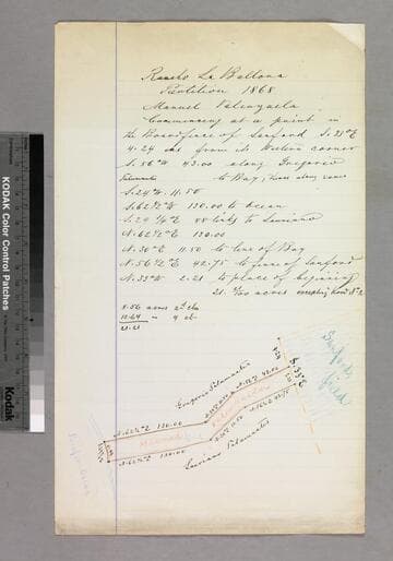 Rancho la Ballona : S87, partition of 1868 - parcel of Manuel Valenzuela