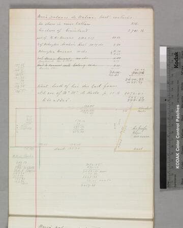Rancho San Pedro : S35 no. 2 - sketch map