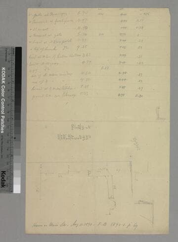 Hansen, George - sketch maps