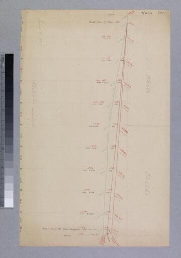 Childs - profile of White & Childs parcels