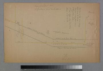 County Roads to San Gabriel : for proposed San Gabriel Road, east of LA River