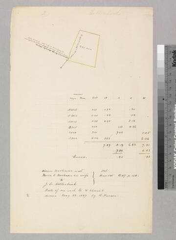 Hollenbeck, John Edward - 3.92 acre lot