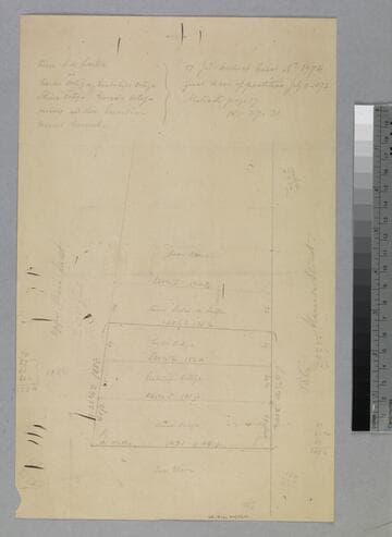 Ortega - Lots between Upper Main & Alameda Streets