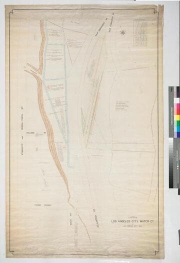 Lands of the Los Angeles City Water Co