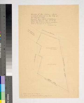 Garden of Don Antonio and Doña Soledad Coronel