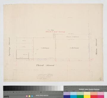 Los Angeles : S. Hellman lots on Third Street, Spring to Main Streets
