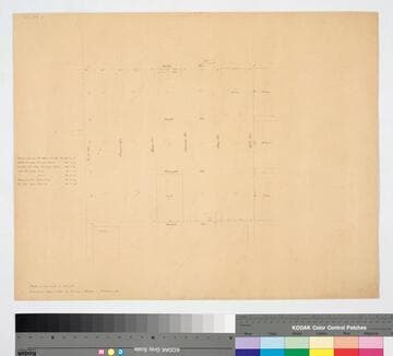 Los Angeles : blocks between Hill & Pearl Street from Ninth to Twelfth Street