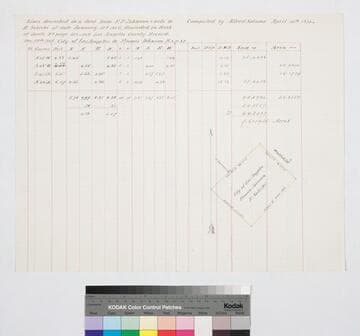 Lines described in a deed from F.P. Johnson and wife to F. Sabichi on date Jan. 31st 1867, Los Angeles : F. P. Johnson/F. Sabichi parcel