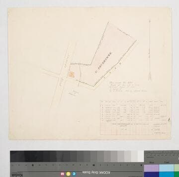 Los Angeles : V. Prudhomme parcel, Alameda Street