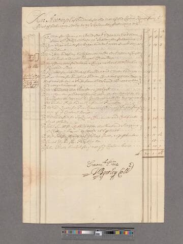 Byerley, Thomas. Accounts relating to the Queen's Custom House of New York