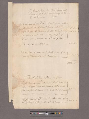 Andros, Sir Edmund. Account for one year ending the 30 of Dec