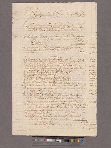 Schuyler, Peter. To Thomas Dongan : Account of Sundry disbursements for sundry Gifts and Presents made to ye Indians and Reliefe of Christian Prisoners