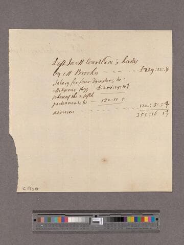 Povey, John. [Memorandum about William Blathwayt's salary in New York]