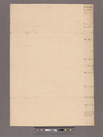 Great Britain. Exchequer. A State of the Accounts of the Duty 4 1/2 P cent arising to Her Majesty in the Charibbee Islands ... from Mar. 24, 1701- Nov. 10, 1703