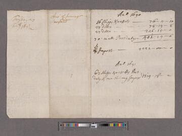 Coode, John?. Acc[oun]t of tunnage in Maryland, 1690 & 1691