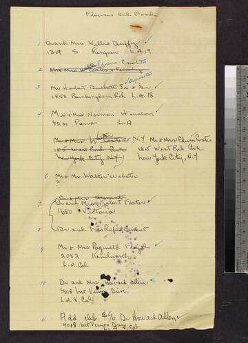 Lists by Juanita Miller