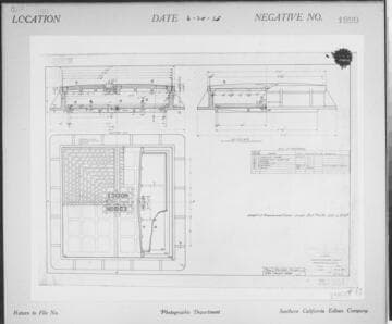 C1.1 - Charts miscellaneous