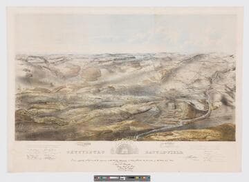 Gettysburg battle-field