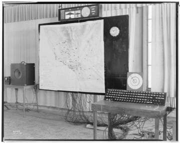 Power Consumers - Army Aviation Command - Army Aviation Communications Headquarters