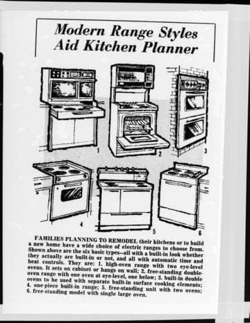 Drawing showing various models of electric ranges and ovens
