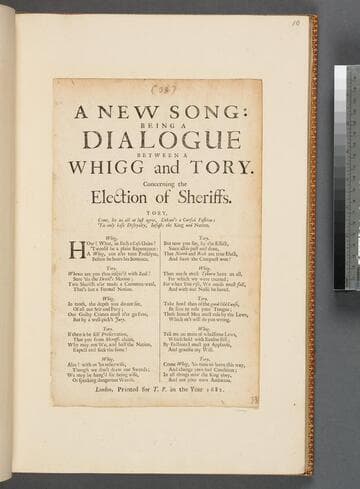 A nevv song: being a dialogue between a Whigg and Tory. Concerning the election of sheriffs