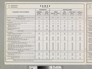 Go to image 6.