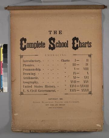 The Complete School Charts