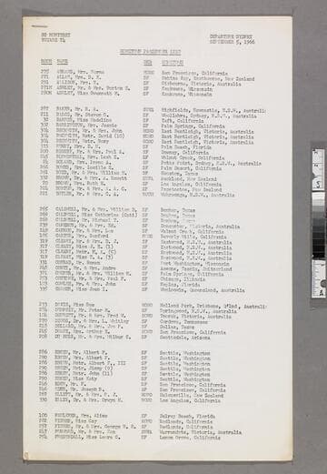Hometown passenger list